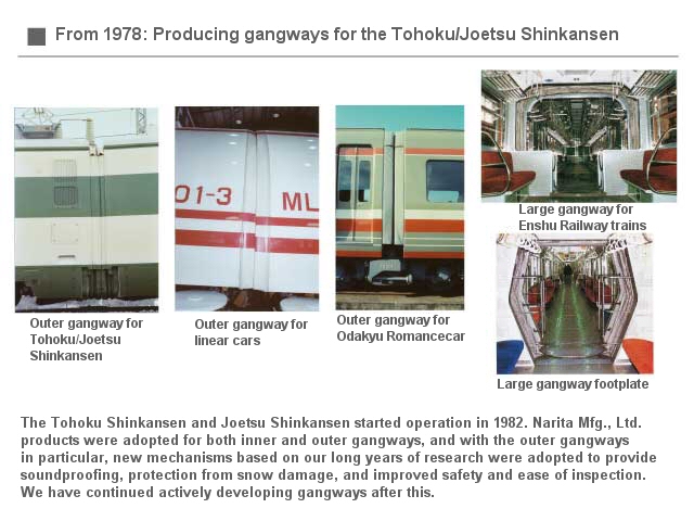 history-of-narita-narita-mfg-ltd